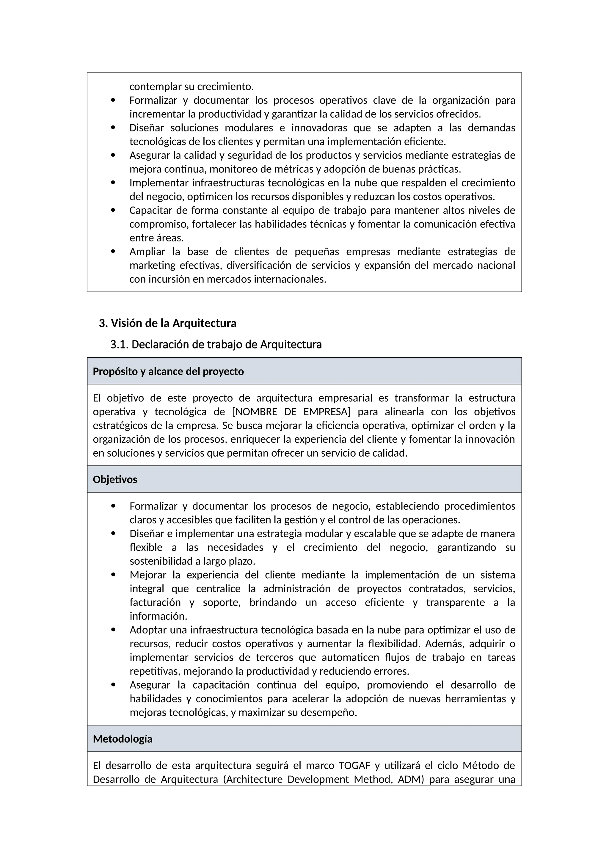contemplar su crecimiento.
 Formalizar y documentar los procesos operativos clave de la organización para
incrementar la productividad y garantizar la calidad de los servicios ofrecidos.
 Diseñar soluciones modulares e innovadoras que se adapten a las demandas
tecnológicas de los clientes y permitan una implementación eficiente.
 Asegurar la calidad y seguridad de los productos y servicios mediante estrategias de
mejora continua, monitoreo de métricas y adopción de buenas prácticas.
 Implementar infraestructuras tecnológicas en la nube que respalden el crecimiento
del negocio, optimicen los recursos disponibles y reduzcan los costos operativos.
 Capacitar de forma constante al equipo de trabajo para mantener altos niveles de
compromiso, fortalecer las habilidades técnicas y fomentar la comunicación efectiva
entre áreas.
 Ampliar la base de clientes de pequeñas empresas mediante estrategias de
marketing efectivas, diversificación de servicios y expansión del mercado nacional
con incursión en mercados internacionales.
3. Visión de la Arquitectura
3.1. Declaración de trabajo de Arquitectura
Propósito y alcance del proyecto
El objetivo de este proyecto de arquitectura empresarial es transformar la estructura
operativa y tecnológica de [NOMBRE DE EMPRESA] para alinearla con los objetivos
estratégicos de la empresa. Se busca mejorar la eficiencia operativa, optimizar el orden y la
organización de los procesos, enriquecer la experiencia del cliente y fomentar la innovación
en soluciones y servicios que permitan ofrecer un servicio de calidad.
Objetivos
 Formalizar y documentar los procesos de negocio, estableciendo procedimientos
claros y accesibles que faciliten la gestión y el control de las operaciones.
 Diseñar e implementar una estrategia modular y escalable que se adapte de manera
flexible a las necesidades y el crecimiento del negocio, garantizando su
sostenibilidad a largo plazo.
 Mejorar la experiencia del cliente mediante la implementación de un sistema
integral que centralice la administración de proyectos contratados, servicios,
facturación y soporte, brindando un acceso eficiente y transparente a la
información.
 Adoptar una infraestructura tecnológica basada en la nube para optimizar el uso de
recursos, reducir costos operativos y aumentar la flexibilidad. Además, adquirir o
implementar servicios de terceros que automaticen flujos de trabajo en tareas
repetitivas, mejorando la productividad y reduciendo errores.
 Asegurar la capacitación continua del equipo, promoviendo el desarrollo de
habilidades y conocimientos para acelerar la adopción de nuevas herramientas y
mejoras tecnológicas, y maximizar su desempeño.
Metodología
El desarrollo de esta arquitectura seguirá el marco TOGAF y utilizará el ciclo Método de
Desarrollo de Arquitectura (Architecture Development Method, ADM) para asegurar una
 