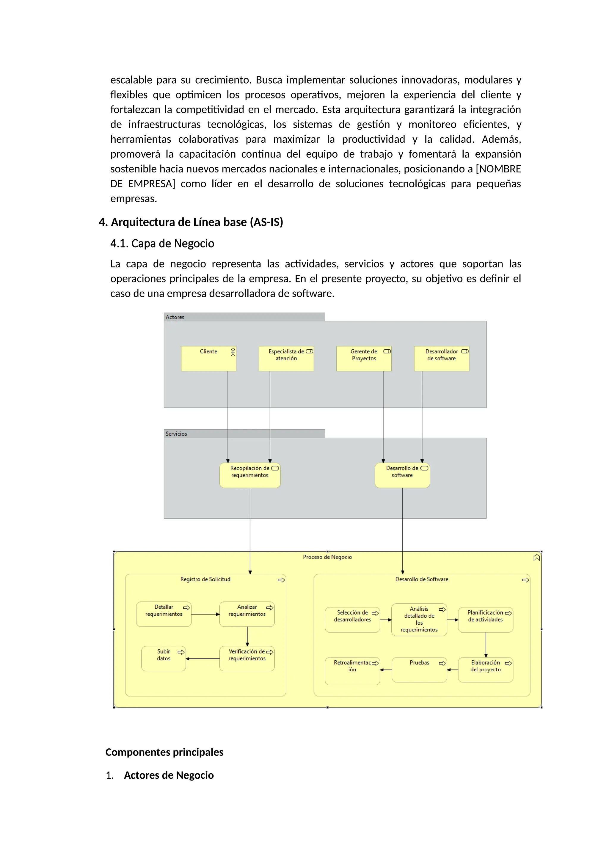 escalable para su crecimiento. Busca implementar soluciones innovadoras, modulares y
flexibles que optimicen los procesos operativos, mejoren la experiencia del cliente y
fortalezcan la competitividad en el mercado. Esta arquitectura garantizará la integración
de infraestructuras tecnológicas, los sistemas de gestión y monitoreo eficientes, y
herramientas colaborativas para maximizar la productividad y la calidad. Además,
promoverá la capacitación continua del equipo de trabajo y fomentará la expansión
sostenible hacia nuevos mercados nacionales e internacionales, posicionando a [NOMBRE
DE EMPRESA] como líder en el desarrollo de soluciones tecnológicas para pequeñas
empresas.
4. Arquitectura de Línea base (AS-IS)
4.1. Capa de Negocio
La capa de negocio representa las actividades, servicios y actores que soportan las
operaciones principales de la empresa. En el presente proyecto, su objetivo es definir el
caso de una empresa desarrolladora de software.
Componentes principales
1. Actores de Negocio
 
