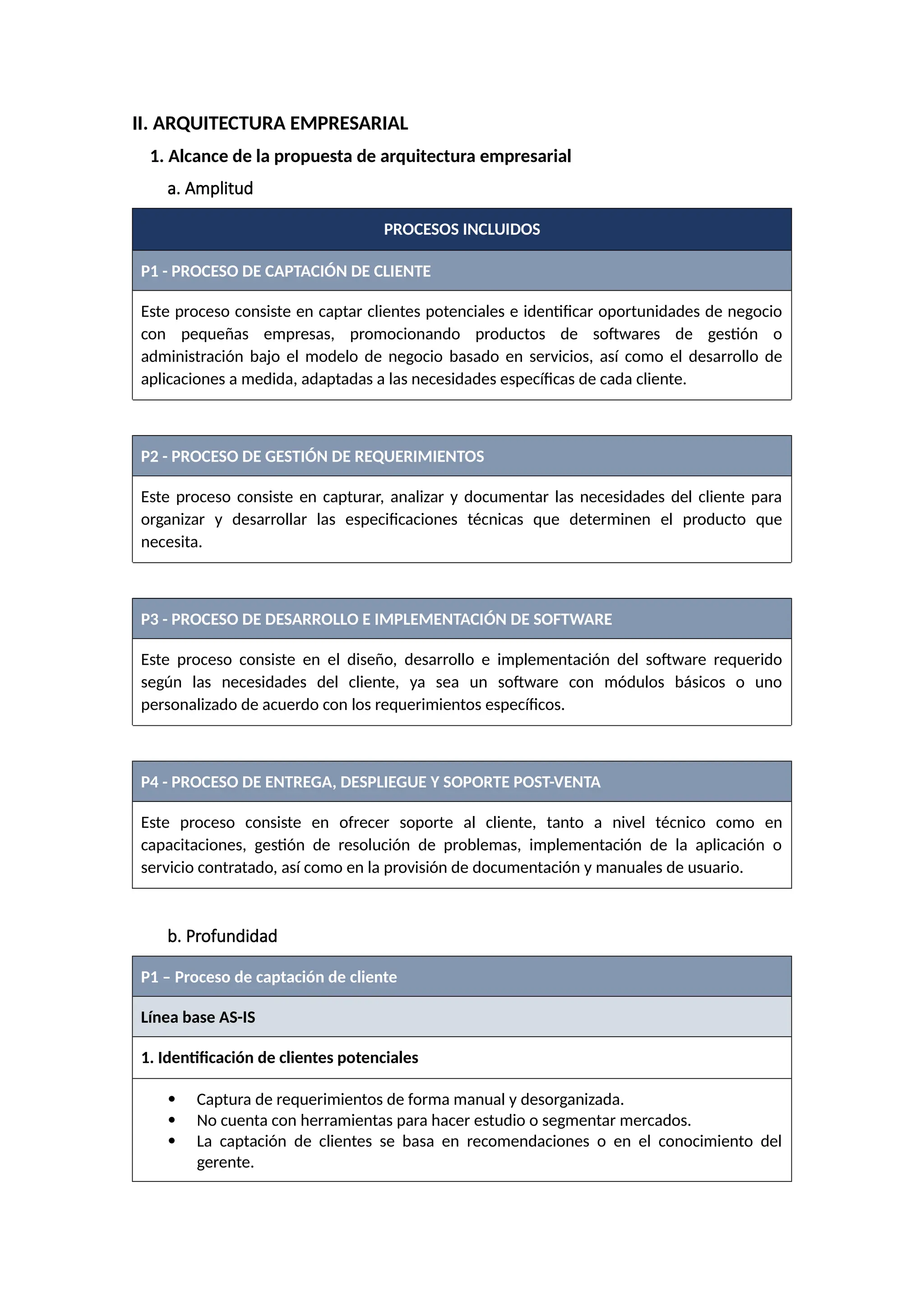 II. ARQUITECTURA EMPRESARIAL
1. Alcance de la propuesta de arquitectura empresarial
a. Amplitud
PROCESOS INCLUIDOS
P1 - PROCESO DE CAPTACIÓN DE CLIENTE
Este proceso consiste en captar clientes potenciales e identificar oportunidades de negocio
con pequeñas empresas, promocionando productos de softwares de gestión o
administración bajo el modelo de negocio basado en servicios, así como el desarrollo de
aplicaciones a medida, adaptadas a las necesidades específicas de cada cliente.
P2 - PROCESO DE GESTIÓN DE REQUERIMIENTOS
Este proceso consiste en capturar, analizar y documentar las necesidades del cliente para
organizar y desarrollar las especificaciones técnicas que determinen el producto que
necesita.
P3 - PROCESO DE DESARROLLO E IMPLEMENTACIÓN DE SOFTWARE
Este proceso consiste en el diseño, desarrollo e implementación del software requerido
según las necesidades del cliente, ya sea un software con módulos básicos o uno
personalizado de acuerdo con los requerimientos específicos.
P4 - PROCESO DE ENTREGA, DESPLIEGUE Y SOPORTE POST-VENTA
Este proceso consiste en ofrecer soporte al cliente, tanto a nivel técnico como en
capacitaciones, gestión de resolución de problemas, implementación de la aplicación o
servicio contratado, así como en la provisión de documentación y manuales de usuario.
b. Profundidad
P1 – Proceso de captación de cliente
Línea base AS-IS
1. Identificación de clientes potenciales
 Captura de requerimientos de forma manual y desorganizada.
 No cuenta con herramientas para hacer estudio o segmentar mercados.
 La captación de clientes se basa en recomendaciones o en el conocimiento del
gerente.
 