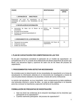 5
PASOS RESPONSABLE DURACIÓN
(DIAS)
1. DEFINICIÓN DE DIRECTRICES
Preparación del curso de capacitación en la
Universidad de acuerdo a las necesidades de los
docentes.
Rector 5
2. RECOPILACIÓN DE INFORMACIÓN
Intercambio de ideas con el Rector de la
Universidad
Encuesta de los docentes
Contacto con personal especializado en
Capacitación
Centro de Formación
Docentes
10
3. ORDENAMIENTO DE LA INFORMACIÓN
Tabulación de encuestas
Unificación de ideas
Análisis de información
Coordinador del Grupo de
Capacitación
10
I. PLAN DE CAPACITACIÓN POR COMPETENCIAS EN LAS TICS
Es de gran importancia considerar la aplicación de un modelo de capacitación en
competencias en la Tic a través de la elaboración de planes específicos de acción que
lleven una secuencia lógica y oportuna de cada una de las fases del proceso de
capacitación.
1. PROCEDIMIENTOS PARA DETECTAR NECESIDADES
Se considera para la determinación de las necesidades de capacitación en el área de
actualización la información obtenida en el instrumento de investigación a través de
una encuesta directa realizada a los docentes a través del correo institucional.
La opinión del estudiante es muy importante como consecuencia se debe establecer
una entrevista informal a varios de ellos, en esta se debe especificar si el docente
poco da a conocer la importancia y ejecución del tema en la práctica.
FORMULACIÓN DE PREGUNTAS DE INVESTIGACIÒN
Qué nos dicen las evidencias de la situación tecnológica de los docentes que
participarán en la capacitación?
Cuántos realmente participarán del proceso de capacitación?
 