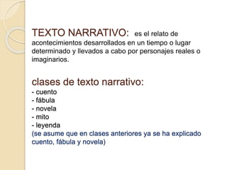 TEXTO NARRATIVO: es el relato de 
acontecimientos desarrollados en un tiempo o lugar 
determinado y llevados a cabo por personajes reales o 
imaginarios. 
clases de texto narrativo: 
- cuento 
- fábula 
- novela 
- mito 
- leyenda 
(se asume que en clases anteriores ya se ha explicado 
cuento, fábula y novela) 
 
