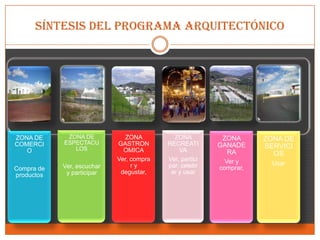 El Recinto Ferial asegura un acceso cómodo y fluido. Su situación geográfica es optima e inigualable al encontrarse rodeado de la naturaleza como alrededores rústicos de la ciudad.Diagrama de Funcionamiento 