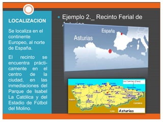 Síntesis del Programa Arquitectónico