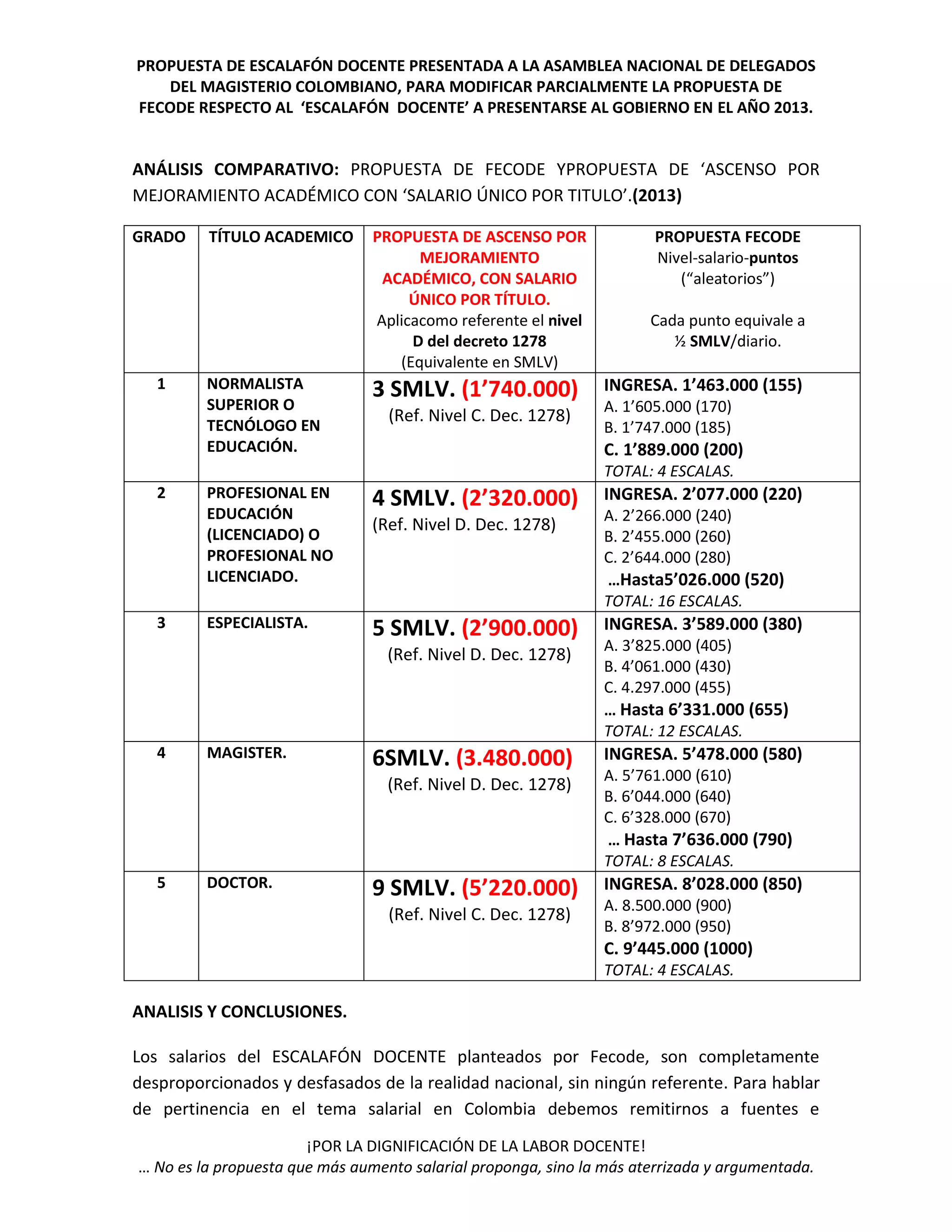 Propuesta de escalafón único docente encuentros fecode propuesta esca…