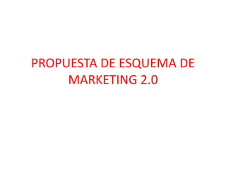 PROPUESTA DE ESQUEMA DE
MARKETING 2.0
 