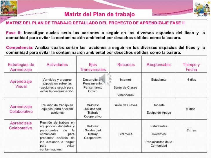 formato de informe escrito