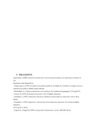 5. BIBLIOGRAFÍA
Aguerrondo, I. (2000): ministerios de educación: de la estructura jerárquica a la organización sistémica en
red.
Iipe/unesco, sede regional bs.as.
- Tamayo sáez, m. (1997): El análisis de la políticas públicas. En: Bañon, R. y Carrillo, E. (comps): La nueva
administración pública. Madrid, alianza editorial.
- BolivarBotía, A.: Culturas profesionales en la enseñanza. En: Cuadernos de pedagogía n° 219, pp.68-72.
- Crozier, M. (1972): El fenómeno burocrático. Vol. II. Madrid, Amorrortu.
- Fernandez, L. (1993): instituciones educativas. Dinámicas institucionales en situaciones críticas. Bs.as.
Paidós.
- Fernandez, L. (1995): diagnóstico e intervención en las instituciones educativas. En: revista novedades
educativas
no 53, pp.10-11. Bs.as.
- Frigerio, G. y Poggi, M. (1989): La supervisión. Instituciones y actores. MEJ-OEI, Bs.As.
 