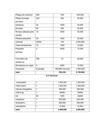 Propuesta de grado bleydy