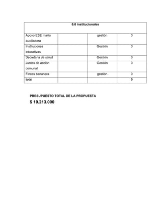 Propuesta de grado bleydy