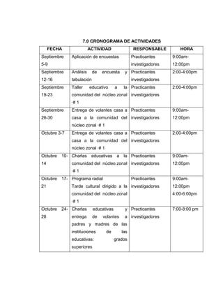 Propuesta de grado bleydy