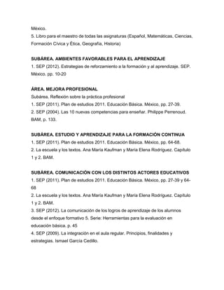 México.
5. Libro para el maestro de todas las asignaturas (Español, Matemáticas, Ciencias,
Formación Cívica y Ética, Geografía, Historia)
SUBÁREA. AMBIENTES FAVORABLES PARA EL APRENDIZAJE
1. SEP (2012). Estrategias de reforzamiento a la formación y al aprendizaje. SEP.
México. pp. 10-20
ÁREA. MEJORA PROFESIONAL
Subárea. Reflexión sobre la práctica profesional
1. SEP (2011). Plan de estudios 2011. Educación Básica. México, pp. 27-39.
2. SEP (2004). Las 10 nuevas competencias para enseñar. Philippe Perrenoud.
BAM, p. 133.
SUBÁREA. ESTUDIO Y APRENDIZAJE PARA LA FORMACIÓN CONTINUA
1. SEP (2011). Plan de estudios 2011. Educación Básica. México, pp. 64-68.
2. La escuela y los textos. Ana María Kaufman y María Elena Rodríguez. Capítulo
1 y 2. BAM.
SUBÁREA. COMUNICACIÓN CON LOS DISTINTOS ACTORES EDUCATIVOS
1. SEP (2011). Plan de estudios 2011. Educación Básica. México, pp. 27-39 y 64-
68
2. La escuela y los textos. Ana María Kaufman y María Elena Rodríguez. Capítulo
1 y 2. BAM.
3. SEP (2012). La comunicación de los logros de aprendizaje de los alumnos
desde el enfoque formativo 5. Serie: Herramientas para la evaluación en
educación básica. p. 45
4. SEP (2009). La integración en el aula regular. Principios, finalidades y
estrategias. Ismael García Cedillo.
 