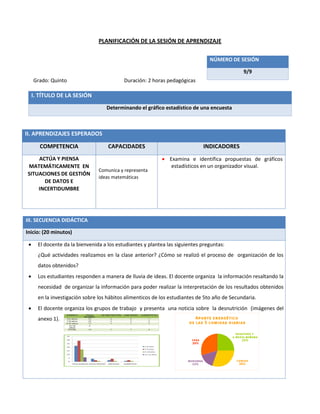 PLANIFICACIÓN DE LA SESIÓN DE APRENDIZAJE
Grado: Quinto Duración: 2 horas pedagógicas
I. TÍTULO DE LA SESIÓN
Determinando el gráfico estadístico de una encuesta
II. APRENDIZAJES ESPERADOS
COMPETENCIA CAPACIDADES INDICADORES
ACTÚA Y PIENSA
MATEMÁTICAMENTE EN
SITUACIONES DE GESTIÓN
DE DATOS E
INCERTIDUMBRE
Comunica y representa
ideas matemáticas
 Examina e identifica propuestas de gráficos
estadísticos en un organizador visual.
III. SECUENCIA DIDÁCTICA
Inicio: (20 minutos)
 El docente da la bienvenida a los estudiantes y plantea las siguientes preguntas:
¿Qué actividades realizamos en la clase anterior? ¿Cómo se realizó el proceso de organización de los
datos obtenidos?
 Los estudiantes responden a manera de lluvia de ideas. El docente organiza la información resaltando la
necesidad de organizar la información para poder realizar la interpretación de los resultados obtenidos
en la investigación sobre los hábitos alimenticos de los estudiantes de 5to año de Secundaria.
 El docente organiza los grupos de trabajo y presenta una noticia sobre la desnutrición (imágenes del
anexo 1).
NÚMERO DE SESIÓN
9/9
 