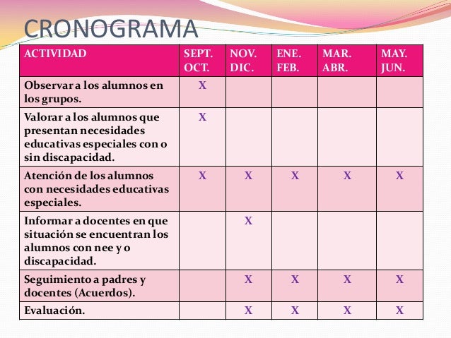 formato cronograma de actividades mensual
