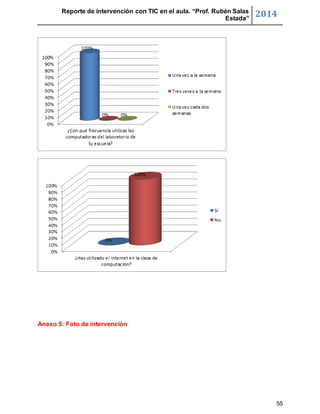 Reporte de intervención con TIC en el aula. “Prof. Rubén Salas 
Estada” 2014 
55 
Anexo 5: Foto de intervención 
 