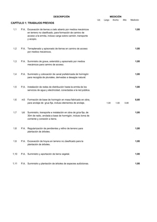 DESCRIPCIÓN

MEDICIÓN
Ud.

Largo

Ancho

Alto

Medición

CAPÍTULO 1: TRABAJOS PREVIOS
1,1

P.A. Excavación de tierras a cielo abierto por medios mecánicos
en terreno no clasificado, para formación de camino de
acceso a la ermita, incluso carga sobre camión, transporte
y acopio.

1,00

1,2

P.A. Terraplenado y apisonado de tierras en camino de acceso
por medios mecánicos.

1,00

1,3

P.A. Suministro de grava, extendido y apisonado por medios
mecánicos para camino de acceso.

1,00

1,4

P.A. Suministro y colocación de canal prefabricada de hormigón
para recogida de pluviales, derivadas a desagüe natural.

1,00

1,5

P.A. Instalación de redes de distribución hasta la ermita de los
servicios de agua y electricidad, conectadas a la red pública.

1,00

1,6

m3

1,7

Ud

Formación de base de hormigón en masa fabricado en obra,
para anclaje de grua fija, incluso elementos de anclaje.

Suministro, transporte e instalación en obra de grúa fija, de
30m de radio, anclada a base de hormigón, incluso toma de
corriente y conexión a tierra.

0,80
1,00

1,00

0,80

1,00

1,8

P.A. Regularización de pendientes y refino de terreno para
plantación de árboles.

1,00

1,9

P.A. Excavación de hoyos en terreno no clasificado para la
plantación de árboles.

1,00

1,10

P.A. Suministro y aportación de tierra vegetal.

1,00

1,11

P.A. Suministro y plantación de árboles de especies autóctonas.

1,00

 