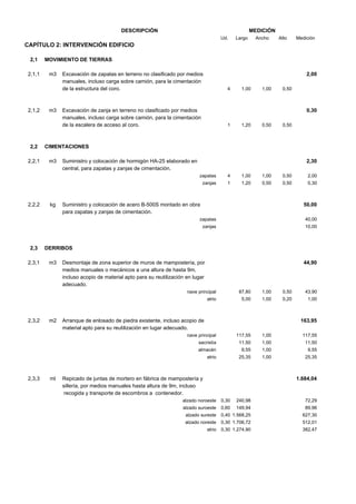 DESCRIPCIÓN

MEDICIÓN
Ud.

Largo

Ancho

Alto

Medición

CAPÍTULO 2: INTERVENCIÓN EDIFICIO
2,1
2,1,1

2,1,2

2,2
2,2,1

MOVIMIENTO DE TIERRAS
m3

m3

Excavación de zapatas en terreno no clasificado por medios
manuales, incluso carga sobre camión, para la cimentación
de la estructura del coro.

2,00
4

Excavación de zanja en terreno no clasificado por medios
manuales, incluso carga sobre camión, para la cimentación
de la escalera de acceso al coro.

1,00

1,00

0,50

0,30
1

1,20

0,50

0,50

CIMENTACIONES
m3

Suministro y colocación de hormigón HA-25 elaborado en
central, para zapatas y zanjas de cimentación.

2,30
zapatas

2,2,2

kg

4

1,00

1,00

0,50

2,00

zanjas

1

1,20

0,50

0,50

0,30

Suministro y colocación de acero B-500S montado en obra
para zapatas y zanjas de cimentación.

50,00

zapatas

2,3
2,3,1

40,00

zanjas

10,00

DERRIBOS
m3

Desmontaje de zona superior de muros de mampostería, por
medios manuales o mecánicos a una altura de hasta 9m,
incluso acopio de material apto para su reutilización en lugar
adecuado.

44,90

nave principal

2,3,2

m2

87,80

1,00

0,50

43,90

atrio

5,00

1,00

0,20

1,00

Arranque de enlosado de piedra existente, incluso acopio de
material apto para su reutilización en lugar adecuado.

163,95

nave principal

117,55

1,00

11,50

9,55

1,00

9,55

atrio

ml

1,00

11,50

almacén

2,3,3

117,55

sacristía

25,35

1,00

25,35

Repicado de juntas de mortero en fábrica de mampostería y
sillería, por medios manuales hasta altura de 9m, incluso
recogida y transporte de escombros a contenedor.

1.684,04

alzado noroeste

0,30

240,98

72,29

alzado suroeste

0,60

149,94

89,96

alzado sureste

0,40 1.568,25

627,30

alzado noreste

0,30 1.706,72

512,01

atrio

0,30 1.274,90

382,47

 