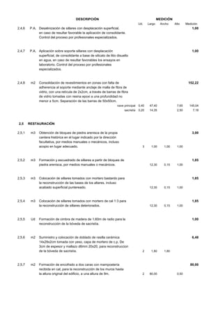 DESCRIPCIÓN

MEDICIÓN
Ud.

Largo

Ancho

Alto

Medición

2,4,6

P.A. Desalinización de sillares con desplacación superficial,
en caso de resultar favorable la aplicación de consolidante.
Control del proceso por profesionales especializados.

1,00

2,4,7

P.A. Aplicación sobre soporte sillares con desplacación
superficial, de consolidante a base de silicato de litio disuelto
en agua, en caso de resultar favorables los ensayos en
laboratorio. Control del proceso por profesionales
especializados.

1,00

2,4,8

m2

Consolidación de revestimientos en zonas con falta de
adherencia al soporte mediante anclaje de malla de fibra de
vidrio, con una retícula de 2x2cm, a través de barras de fibra
de vidrio tomadas con resina epoxi a una profundidad no
menor a 5cm. Separación de las barras de 50x50cm.

152,22

nave principal

2,5
2,5,1

2,5,2

2,5,3

2,5,4

0,40

47,40

7,65

145,04

sacristía

0,20

14,35

2,50

7,18

RESTAURACIÓN
m3

m3

m3

m3

Obtención de bloques de piedra arenisca de la propia
cantera histórica en el lugar indicado por la dirección
facultativa, por medios manuales o mecánicos, incluso
acopio en lugar adecuado.

3,00

3

1,00

1,00

12,30

Formación y escuadrado de sillares a partir de bloques de
piedra arenisca, por medios manuales o mecánicos.

1,00

0,15

1,00

1,85

Colocación de sillares tomados con mortero bastardo para
la reconstrucción de las bases de los altares, incluso
acabado superficial puntereado.

1,85
12,30

0,15

1,00

Colocación de sillares tomados con mortero de cal 1:3 para
la reconstrucción de sillares deteriorados.

12,30

0,15

1,00

1,85

2,5,5

Ud

Formación de cimbra de madera de 1,60m de radio para la
reconstrucción de la bóveda de sacristía.

1,00

2,5,6

m2

Suministro y colocación de doblado de rasilla cerámica
14x29x2cm tomada con yeso, capa de mortero de c.p. De
3cm de espesor y mallazo d6mm 20x20, para reconstruccion
de la bóveda de sacristía.

6,48

2,5,7

m2

Formación de encofrado a dos caras con mampostería
recibida en cal, para la reconstrucción de los muros hasta
la altura original del edificio, a una altura de 9m.

2

1,80

1,80

80,00
2

80,00

0,50

 