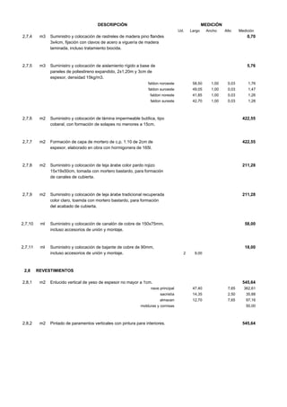 DESCRIPCIÓN

MEDICIÓN
Ud.

Largo

Ancho

Alto

Medición

2,7,4

m3

Suministro y colocación de rastreles de madera pino flandes
3x4cm, fijación con clavos de acero a viguería de madera
laminada, incluso tratamiento biocida.

0,70

2,7,5

m3

Suministro y colocación de aislamiento rígido a base de
paneles de poliestireno expandido, 2x1,20m y 3cm de
espesor, densidad 15kg/m3.

5,76

faldon noroeste

58,50

1,00

0,03

1,76

faldon suroeste

49,05

1,00

0,03

1,47

faldon noreste

41,85

1,00

0,03

1,26

faldon sureste

42,70

1,00

0,03

1,28

2,7,6

m2

Suministro y colocación de lámina impermeable butílica, tipo
coberal, con formación de solapes no menores a 15cm.

422,55

2,7,7

m2

Formación de capa de mortero de c.p. 1:10 de 2cm de
espesor, elaborado en obra con hormigonera de 165l.

422,55

2,7,8

m2

Suministro y colocación de teja árabe color pardo rojizo
15x19x50cm, tomada con mortero bastardo, para formación
de canales de cubierta.

211,28

2,7,9

m2

Suministro y colocación de teja árabe tradicional recuperada
color claro, toamda con mortero bastardo, para formación
del acabado de cubierta.

211,28

2,7,10

ml

Suministro y colocación de canalón de cobre de 150x75mm,
incluso accesorios de unión y montaje.

58,00

2,7,11

ml

Suministro y colocación de bajante de cobre de 90mm,
incluso accesorios de unión y montaje.

2,8
2,8,1

18,00
2

9,00

REVESTIMIENTOS
m2

Enlucido vertical de yeso de espesor no mayor a 1cm.

545,64

nave principal

47,40

7,65

sacristía

14,35

2,50

35,88

almacen

12,70

7,65

97,16

molduras y cornisas

2,8,2

m2

Pintado de paramentos verticales con pintura para interiores.

362,61

50,00

545,64

 
