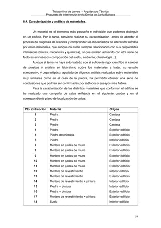 Trabajo final de carrera – Arquitectura Técnica
Propuesta de intervención en la Ermita de Santa Bárbara

8.4. Caracterización y análisis de materiales.
Un material es el elemento más pequeño e indivisible que podemos distinguir
en un edificio. Por lo tanto, conviene realizar su caracterización antes de abordar el
proceso de diagnosis de lesiones y comprender los mecanismos de alteración sufridos
por estos materiales, que aunque no estén siempre relacionados con sus propiedades
intrínsecas (físicas, mecánicas y químicas), sí que estarán actuando con otra serie de
factores extrínsecos (composición del suelo, ambiente, climatología...).
Aunque el tema no haya sido tratado con el suficiente rigor científico al carecer
de pruebas y análisis en laboratorio sobre los materiales a tratar, su estudio
comparativo y organoléptico, ayudado de algunos análisis realizados sobre materiales
muy similares como en el caso de la piedra, ha permitido obtener una serie de
conclusiones que podrían ser confirmadas por métodos y ensayos más fiables.
Para la caracterización de los distintos materiales que conforman el edificio se
ha realizado una campaña de catas reflejada en el siguiente cuadro y en el
correspondiente plano de localización de catas:
Pto. Extracción

Material

Origen

1

Piedra

Cantera

2

Piedra

Cantera

3

Piedra

Cantera

4

Piedra

Exterior edificio

5

Piedra deteriorada

Exterior edificio

6

Piedra

Interior edificio

7

Mortero en juntas de muro

Exterior edificio

8

Mortero en juntas de muro

Exterior edificio

9

Mortero en juntas de muro

Exterior edificio

10

Mortero en juntas de muro

Exterior edificio

11

Mortero en juntas de muro

Exterior edificio

12

Mortero de revestimiento

Interior edificio

13

Mortero de revestimiento

Exterior edificio

14

Mortero de revestimiento + pintura

Interior edificio

15

Piedra + pintura

Interior edificio

16

Piedra + pintura

Exterior edificio

17

Mortero de revestimiento + pintura

Exterior edificio

18

Suelo

Interior edificio

59

 