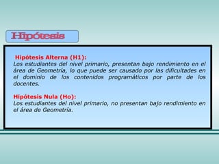Hipótesis Alterna (H1): Los estudiantes del nivel primario, presentan bajo rendimiento en el área de Geometría, lo que puede ser causado por las dificultades en el dominio de los contenidos programáticos por parte de los docentes. Hipótesis Nula (Ho): Los estudiantes del nivel primario, no presentan bajo rendimiento en el área de Geometría. 