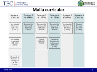 16.05.2014 6
Malla curricular
 