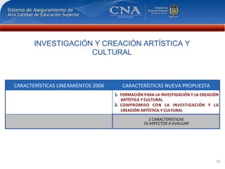 INVESTIGACIÓN Y CREACIÓN ARTÍSTICA Y
                      CULTURAL



CARACTERÍSTICAS	
  LINEAMIENTOS	
  2006	
          ...
