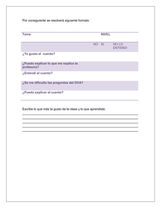Por consiguiente se resolverá siguiente formato
Tema NIVEL
NO SI NO LO
ENTENDI
¿Te gusto el cuento?
¿Puedo explicar lo que me explico la
profesora?
¿Entendí el cuento?
¿Se me dificulto las preguntas del OVA?
¿Puedo explicar el cuento?
Escribe lo que más te gusto de la clase y lo que aprendiste.
__________________________________________________________________
__________________________________________________________________
__________________________________________________________________
__________________________________________________________________
__________________________________________________________________
 