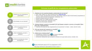 1. ¿Quiénes son los usuarios actuales y potenciales de las marcas?
 Sexo, edad, estado civil, Nivel Socioeconómico, Estilos de Vida
 Rol en el hogar, № Integrantes de la familia, № de hijos y rango de edad, № de familias compartiendo la
vivienda, tipo de familia (monoparental, multifamiliar, etc.)
 Rango de ingreso personal y familiar
 Distrito donde vive, trabaja, estudian los hijos
 Posesión de autos (tipo: camioneta, auto).
 Medios de comunicación utilizados
2. ¿Quiénes desean comprar un inmueble?¿Por qué desean comprar o renovar su inmueble? (Solo
para casa / departamentos)
 Intención de compra de casa, departamento en los próximos 12 meses , 3 años, más de 3 años.
3. ¿Por qué razones no compraría un inmueble?
 Barreras para comprar un inmueble
4. ¿Cómo es su vivienda actual?
 Propiedad de vivienda en la que reside (propia, alquilada)
 Tipo de vivienda actual (casa, departamento)
 Ambientes/ habitaciones que compone la vivienda en la que reside (cocina, comedor, etc)
1 ¿Quiénes son los compradores
potenciales?
2 ¿Qué desean en una vivienda?
3 ¿Cómo les gustaría financiar
su compra?
4 ¿Qué inmobiliarias conocen y
prefieren?
5 ¿Cuál es el proceso de compra
que seguirán?
Conocer el perfil de los compradores potenciales
Nueva información para el 2017 en comparación al 2015
* Para mayor información sobre Estilos de Vida ver anexo 1
 