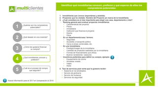 1. Inmobiliarias que conoce (espontánea y asistida).
2. Proyectos que ha visitado: Nombre del Proyecto y/o marca de la inmobiliaria.
3. ¿Cuál considera es el más importante para elegir una casa, departamento o lote?
• Ranking general para evaluar proyectos inmobiliarios
 Características del proyecto
 Precio
 Inmobiliaria
 Institución que financia el proyecto
 Distrito
 Otros
• En un departamento/casa / terreno:
 Seguridad.
 Accesible a transporte público.
 Cerca a zonas comerciales, etc.
• En una inmobiliaria:
 Prestigio/Imagen de la inmobiliaria.
 Cantidad de proyectos realizados por la inmobiliaria.
 Formas de financiamiento que ofrece.
 Buenos vendedores / asesores.
• Incentivos preferidos para definir su compra, ejemplo:
 Equipamiento de cocina
 Amueblar closets
 Viajes
 Autos
4. Tipo de servicios post venta que le gustaría recibir:
 Asesoría en los amoblados
 Servicio de jardinería
 Servicio de mudanza
 Servicios de seguridad
1 ¿Quiénes son los compradores
potenciales?
2
3 ¿Cómo les gustaría financiar
su compra?
4 ¿Qué inmobiliarias conocen y
prefieren?
5 ¿Cuál es el proceso de compra
que seguirán?
Identificar qué inmobiliarias conocen, prefieren y qué esperan de ellas los
compradores potenciales
Nueva información para el 2017 en comparación al 2015
¿Qué desean en una vivienda?
 