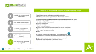 ¿Qué medios utilizan para informarse sobre viviendas?
 Medios de comunicación que utiliza para informarse de viviendas
¿Cómo llegó a enterarse a enterarse del proyecto de la inmobiliaria que visitó?
 Anuncio en el periódico.
 Anuncio en revista especializada.
 Anuncio en televisión.
 Anuncio en radio.
 Portal web especializado
 Anuncio en la vía pública (en una ubicación no cercana al proyecto).
 Folletos
 Por amigos, familiares, conocidos.
 Otros.
¿A cuántas inmobiliaria visita antes de tomar una decisión?
• Experiencia e importancia de visitar el piloto del proyecto inmobiliario
¿A quién consulta para definir la compra de una vivienda?
 Personas influenciadoras en la decisión de compra.
1 ¿Quiénes son los compradores
potenciales?
2
3 ¿Cómo les gustaría financiar
su compra?
4 ¿Qué inmobiliarias conocen y
prefieren?
5 ¿Cuál es el proceso de compra
que seguirán?
Conocer el proceso de compra de una vivienda / lotes
Nueva información para el 2017 en comparación al 2015
¿Qué desean en una vivienda?
 