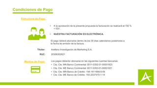 Condiciones de Pago
1
Los pagos deberán abonarse en las siguientes cuentas bancarias:
• Cta. Cte. MN Banco Continental: 0011-0352-01-00001823
• Cta. Cte. ME Banco Continental: 0011-0352-01-00001831
• Cta. Cte. MN Banco de Crédito: 194-1911894-0-59
• Cta. Cte. ME Banco de Crédito: 193-2037470-1-14
Medios de Pago:
Estructura de Pago:
El pago deberá abonarse dentro de los 30 días calendarios posteriores a
la fecha de emisión de la factura.
• A la aprobación de la presente propuesta la facturación se realizará al 100 %
+ IGV .
• NUESTRA FACTURACIÓN ES ELECTRÓNICA.
Arellano Investigación de Marketing S.A.Titular:
RUC: 20306302621
 