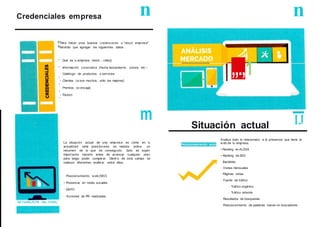 Credenciales empresa n n
Para hacer unos buenos credenciales o "about empresa"
tendrás que agregar los siguientes datos :
· Qué es la empresa (texto + vídeo}
· Información corporativa (fecha lanzamiento. socios. etc...>
· Catálogo de productos o servicios
• Clientes (sison muchos. sólo los mejores}
· Premios (si encaja}
• Equipo
m
SITUACIÓN ACTUAL
La situación actual de una empresa es cómo en la
actualidad está posicionada en medios online. un
resumen de lo que ha conseguido. Esto es súper
importante hacerlo antes de arrancar cualquier plan
para luego poder comparar. Dentro de esta campo se
realizan diferentes análisis. entre ellos:
· Posicionamiento w eb(SEO)
• Presencia en redes sociales
· DAFO
· Acciones de PR realizadas
Posicionamiento web
Analiza todo lo relacionado a la presencia que tiene la
w eb de tu empresa.
• Ranking en ALEXA
• Ranking de SEO
· Backlinks
· Visitas mensuales
· Páginas vistas
· Fuente de tráfico
· Tráfico orgánico
· Tráfico referido
· Resultados de búsquedas
· Posicionamiento de palabras claves en buscadores
Situación actual
 