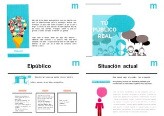 nve ióstigac
PÚBLICO
m m
Más allá de los datos demográf icos que son importa n t es
pero no determinantes para tu estrategia tendrás que
investigar un poco más sobre el público al que te vas a
dirigir. A través de esta sección de daré algunos tips de
las cosas que podrías investigar sobre tu púbLic o
gracias a redes sociales e Internet en general.
Todo esto lo recom iendo por algo muy sencillo .
mientras más conoces a tu púbLico más fácil será
conectar con ellos. Ya una cifra de fans no vale nada en
Internet. lo que vale es el nivel de conexión entre
marcas y fan.s
Elpúblico m Situación actual m
7>'.° -:f-;, :-;:<'.· :·:: :r:tr?·://>· :--.: :; ..·· .:·;-.-.-:..
.. i "n'sotire :.:; Descubre las cosas que puedes conocer sobre tu Para resumir mejor a tu público . haz un pequeño
;,:•::ii if tff ··:;i:t/] público además de los datos demográficos PERFIL DE TU PÚBLICO storytelling sobre los distintos perfiles que
conforman tu mercado objetivo Por ejemplo:
Contenidos Intereses Otros datos
"Juan es Director de Marketing de una prestigios a marca de
alimento.sSu día laboral se resumen en reuniones y decenas de
correos pam aprobar nuev os proy ectos y colaboraciones con otrc1
marcas o prov eedores. Cuando 110 está en lil of icina está v iajando
por negocios y es cuando aprov echa para leer libros y rev istas ele
su sector industrial. Tambien asiste a grandes ev entos de marcas
como ponente o inv itado espacial en especial cuando la marc a
donde labora está nominada. En su tiempo Ubre le gusta practic,t r
deportes y dar f ormación en instituciones reconocidas."
Qué tipo de con tenidos le
suelen gustar más (po r m e
Qué más le gu sta a tu
púbUco a d em ás de tu marca
En qué can ales suele tener
más presencia
Oué tipo de productos o
servicios le gustan más
Qué canal prefieren para
comunicarse con las marcas
Palabras cl aves que utilizan
para lleg ar a tu marca
 