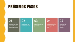 PROPUESTA DE MEJORA DEL PROCESO DE DISTRIBUCIÓN Y - copia.pptx