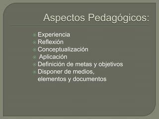 Los Pilares de la UNESCOAprender a  Hacer