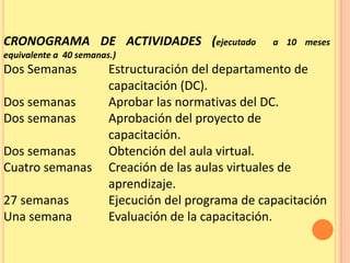 FASE DE CAPACITACIÓNLa capacitación virtual se caracteriza por su mayor distribución, es decir enfrentar el reto con muchas herramientas a nuestra disposición,  a través de los cursos que se realizan en esta fase el docente podrá utilizar correctamente la plataforma virtual que se utilizara para completar la educación , así como también los recursos y actividades que un docente dispone para el proceso pedagógico. 