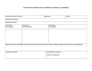 Propuesta de planificación de unidad de enseñanza y aprendizaje




Nombre del Centro Educativo:                                      Asignatura:                         Tiempo:

Nombre de la Unidad:

Objetivo de unidad:

Contenidos                  Contenidos                                    Contenidos
Conceptuales                Procedimentales                               Actitudinales




Referencias sobre metodología (coherentes entre los tipos de contenidos y pueden referirse a sugerencias de las guías metodológicas)




Indicadores de logro:                                                Actividades de evaluación:

                                                                     Criterios de evaluación:
 