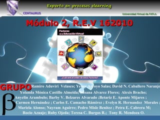 GRUPO Módulo 2, R.E.V 162010 Ramiro Aduviri  Velasco; Yensy Arroyo Salas; David N. Caballero Naranjo;  Yolanda Mónica Castillo Almeida; Susana Alvarez Flores; Alexis Bracho;   Anyelin Arambulo; Barby V. Belzares Alvarado ;Betariz E. Aponte Mijares ;  Carmen Hernández ; Carlos E. Camacho Rámirez ; Evelyn R. Hernandez  Morales ; Mariela Alonso; Nayram Aguirre; Pedro Misle Benitez ; Petra E. Cabrera M; Rocio Azuaje; Ruby Ojeda; Teresa C. Burgos R.;  Tony R. Mendoza O. 