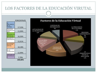 Guillermo Edvin Machado Sotomayor