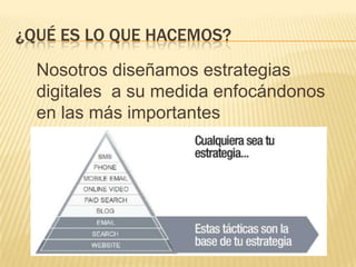 ¿Qué es lo que hacemos?	Nosotros diseñamos estrategias digitales  a su medida enfocándonos en las más importantes