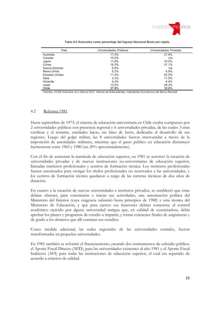 4.2    Reforma 1981

Hasta septiembre de 1973, el sistema de educación universitaria en Chile estaba compuesto por
2 universidades públicas con presencia regional y 6 universidades privadas, de las cuales 3 eran
católicas y el restante, entidades laicas, sin fines de lucro, dedicadas al desarrollo de sus
regiones. Luego del golpe militar, las 8 universidades fueron intervenidas a través de la
imposición de autoridades militares, mientras que el gasto público en educación disminuyó
fuertemente entre 1965 y 1980 (un 20% aproximadamente).

Con el fin de aumentar la matrícula de educación superior, en 1981 se autorizó la creación de
universidades privadas y de nuevas instituciones no-universitarias de educación superior,
llamadas institutos profesionales y centros de formación técnica. Los institutos profesionales
fueron autorizados para otorgar los títulos profesionales no reservados a las universidades, y
los centros de formación técnica quedaron a cargo de las carreras técnicas de dos años de
duración.

En cuanto a la creación de nuevas universidades e institutos privados, se estableció que éstas
debían obtener, para constituirse e iniciar sus actividades, una autorización política del
Ministerio del Interior (cuya exigencia subsistió hasta principios de 1988) y otra técnica del
Ministerio de Educación, y que para ejercer sus funciones debían someterse al control
académico ejercido por alguna universidad antigua que, en calidad de examinadora, debía
aprobar los planes y programas de estudio a impartir, y tomar exámenes finales de asignaturas y
de grado a los alumnos que allí cursaran sus estudios.

Como medida adicional, las sedes regionales de las universidades estatales, fueron
transformadas en pequeñas universidades.

En 1981 también se reformó el financiamiento, creando dos instrumentos de subsidio público:
el Aporte Fiscal Directo (AFD), para las universidades existentes al año 1981 y el Aporte Fiscal
Indirecto (AFI) para todas las instituciones de educación superior, el cual era repartido de
acuerdo a criterios de calidad.



                                                                                             10
 
