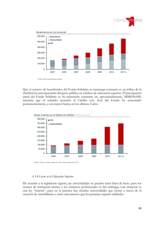Que el número de beneficiarios del Fondo Solidario se mantenga constante es un reflejo de la
distribución presupuestaria del gasto público en créditos de educación superior. El presupuesto
anual del Fondo Solidario se ha mantenido constante en, aproximadamente, MM$100.000,
mientras que el subsidio asociado al Crédito con Aval del Estado ha aumentado
permanentemente, y con mayor fuerza en los últimos 2 años.




       4.3.4 Lucro en la Educación Superior

De acuerdo a la legislación vigente, las universidades no pueden tener fines de lucro, pero los
centros de formación técnica y los institutos profesionales sí. Sin embargo, esta situación es
una ley “muerta”, pues en la práctica hay muchas universidades que lucran a través de la
creación de inmobiliarias u otros mecanismos que les permiten repartir utilidades.



                                                                                            18
 