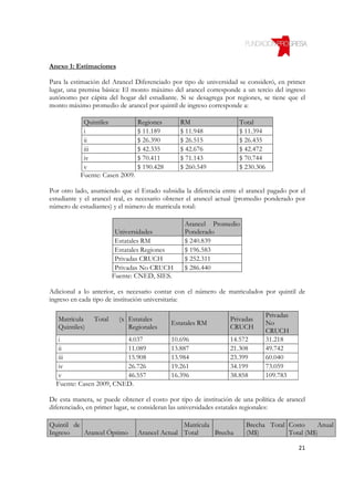 Anexo 1: Estimaciones

Para la estimación del Arancel Diferenciado por tipo de universidad se consideró, en primer
lugar, una premisa básica: El monto máximo del arancel corresponde a un tercio del ingreso
autónomo per cápita del hogar del estudiante. Si se desagrega por regiones, se tiene que el
monto máximo promedio de arancel por quintil de ingreso corresponde a:

            Quintiles            Regiones       RM                  Total
            i                    $ 11.189       $ 11.948            $ 11.394
            ii                   $ 26.390       $ 26.515            $ 26.435
            iii                  $ 42.335       $ 42.676            $ 42.472
            iv                   $ 70.411       $ 71.143            $ 70.744
            v                    $ 190.428      $ 260.549           $ 230.306
           Fuente: Casen 2009.

Por otro lado, asumiendo que el Estado subsidia la diferencia entre el arancel pagado por el
estudiante y el arancel real, es necesario obtener el arancel actual (promedio ponderado por
número de estudiantes) y el número de matricula total:

                                                 Arancel Promedio
                         Universidades           Ponderado
                         Estatales RM            $ 240.839
                         Estatales Regiones      $ 196.583
                         Privadas CRUCH          $ 252.311
                         Privadas No CRUCH       $ 286.440
                        Fuente: CNED, SIES.

Adicional a lo anterior, es necesario contar con el número de matriculados por quintil de
ingreso en cada tipo de institución universitaria:

                                                                                Privadas
   Matrícula    Total     (x Estatales                           Privadas
                                             Estatales RM                       No
   Quintiles)                Regionales                          CRUCH
                                                                                CRUCH
   i                     4.037               10.696              14.572         31.218
   ii                    11.089              13.887              21.308         49.742
   iii                   15.908              13.984              23.399         60.040
   iv                    26.726              19.261              34.199         73.059
   v                     46.557              16.396              38.858         109.783
  Fuente: Casen 2009, CNED.

De esta manera, se puede obtener el costo por tipo de institución de una política de arancel
diferenciado, en primer lugar, se consideran las universidades estatales regionales:

Quintil de                                      Matrícula             Brecha Total Costo     Anual
Ingreso    Arancel Óptimo        Arancel Actual Total     Brecha      (M$)         Total (M$)

                                                                                           21
 