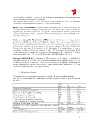 con la matrícula estudiantil, el número de académicos con postgrado y el número de proyectos
y publicaciones de investigación de excelencia.
Cabe destacar que durante el año 2009, entre la Universidad de Chile y la Pontificia
Universidad Católica de Chile recibieron el 33% del total del aporte.

Aporte Fiscal Indirecto (AFI): Aporte realizado a las instituciones de educación superior por
el Estado de Chile debido al ingreso de los primeros 27.500 alumnos que ocupan las matriculas
de primer año, de dichas instituciones. Éstas pueden ser universidades, institutos profesionales
y centros de formación técnica. Durante el año 2010 se distribuyeron un total de MM$ 21.882
entre 105 instituciones.

Fondo de Desarrollo Institucional (FDI): Es un instrumento de financiamiento
competitivo de la División de Educación Superior dirigido a las instituciones del Consejo de
Rectores de Universidades Chilenas destinado a elevar los rendimientos en el uso de recursos
institucionales mediante el mejoramiento de la gestión operativa docente, administrativa,
financiera, de personal, de información y de tecnologías de comunicaciones y para el
aprendizaje estudiantil. Desde su creación el año 1996 este fondo ha financiado 2.216
proyectos de carácter Institucional y otros de apoyo a iniciativas de los Estudiantes. El total de
recursos asignados entre 1996 y el año 2009 asciende a $ 100.200 millones de pesos.

Programa MECESUP 2: El Programa de Mejoramiento de la Calidad y Equidad de la
Educación Superior, MECESUP está orientado al mejoramiento de la calidad del sector por la
vía del financiamiento a proyectos y planes de mejoramiento institucionales adjudicados por
medios competitivos o negociados a través del Fondo de Innovación Académica (FIAC) y los
Convenios de Desempeño (CDs), respectivamente.


       3.2.3 Estadísticas Generales

A continuación se presentan ciertas estadísticas generales de las universidades chilenas.
Para fines de comparación, las estadísticas se separan según pertenencia o no al Consejo de
Rectores.

                                                                   No
                                                                   CRUCH        CRUCH        Total
Número de Instituciones                                            32           25           57
Promedio de Años de Acreditación                                   3,4          4,6          3,9
Promedio de Ranking Que Pasa (2009)                                33           22           N/A
Total programas de Magíster                                        337          489          826
Total Programas de Doctorado                                       22           130          152
Total programas de Magíster Acreditados                            2            144          146
Total Programas de Doctorado Acreditados                           6            98           104
Promedio de Mts2 Salas De Clases                                   9.194        69.873       34.477
Promedio de Horas Semanales Total Docentes Jornada
Completa                                           6.561                        18.899       12.255
Total Matriculados                                 271.591                      303.127      574.718
Promedio Mts2 de sala por alumno                   1,11                         4,30         2,56

                                                                                                3
 