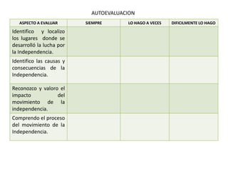 DESARROLLO DE LA SECUENCIA