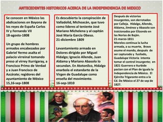 Propósitos:-Ubicar temporal y espacialmente el proceso de Independencia.                          - Identificar en fuentes causas económicas, políticas, sociales y culturales                             que propiciaron el movimiento de Independencia.Aprendizaje esperado:-identifica al Bajío como la región de inicio de la guerra de        independencia.      -Identifica que las guerras europeas, los conflictos en españa, el pensamiento     ilustrado y el nacionalismo criollo contribuyeron a las ideas independentistas.      -Reconoce las conspiraciones de los criollos durante el virreinato y su importancia para el inicio del movimiento de la independencia. Competencias: Comprensión del tiempo y espacio histórico, manejo de la                                  información histórica.