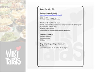 Redes Sociales 2/2

Twitter @tapasGratisYA
https://twitter.com/TapasGratisYA
1426 Tweets
54 Followings / 177 Followers

Alrededor de 3 a 4 tweets al día.
Tweets relacionados con noticias de tapas, ferias etc. La mayoria
de los tweets son del blog.
No tiene listas creadas
Puntuación de influencia en Twitter. (Klout 36)

Google +:Taapas es
6 en sus circulos
Muy pocos post
40 fotos

Blog -http://taapas.blogspot.com.es/
Post diario
Calendario activo de las ferias de las Tapas.
 