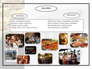VALORES


                                                                       EMOCIONALES
       RACIONALES


Bares, chiringuitos,terrazas                   Reunión de amigos, compañeros de trabajo
Raciones, recetas, aperitivos,                 Placer culinario, comer barato, quedadas
Pintchos, picoteo, tapas                       Recomendaciones, celebraciones,
Tortilla, tostas, vino, cañas, cervezas,       Pasar buen rato, ver partidos.
 