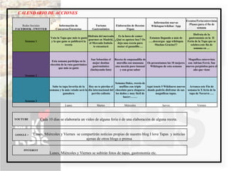 CALENDARIO DE ACCIONES
                                                                                                                                  Eventos/Feria/entrevistas
                                                                                                        Información nuevas
    Redes Sociales           Información de                Turismo          Elaboración de Recetas                                  /Planes para el fin de
                                                                                                       Wikitapas/wikibar /App
FACEBOOK -TWITTER          Concursos/Encuestas           Gastronómico              /Tapas                                                 semana

                                                                                                                                        Disfruta de la
                                                     Disfruta del mercado Es la hora de comer
                       Vota la Tapa que más te guste                                                 Estamos llegando a más de      gastronomía en la II
                                                     gourmet en Madrid, ¿Qué os apetece hoy? Os
     Semana 1          y la que gane se publicará la                                                 …..descargas app wikitapas    Feria de la Tapa que se
                                                      el Mercado Isabela  dejo una receta para
                                  receta                                                                 Muchas Gracias!!!           celebra este fin de
                                                         te encantará     matar el gusanillo….
                                                                                                                                        semana en …


                                                         San Sebastián el   Receta de empanadilla de                            Magnífica enterevista
                        Esta semana participa en la
                                                          mejor destino      morcilla con manzana Os presentamos las 10 mejores con Adrian Ferrá. Sus
                       elección de la ruta gastrómica
                                                          gastronómico      una mezcla poco inusual  Wikitapas de esta semana  nuevos porpósitos para el
                              que más os guste
                                                        (Incluyendo foto)       y con gran sabor                                    año que viene

     Semana 2

                                                                            Semana Dulce, receta de
                         Sube tu tapa favorita de la Hoy no te pierdas el      muffins con triple    Aquí teneis 5 Wikibares nuevos  Arranca este Fin de
                       semana y la más votada será la día internacional del chocolate para chuparse donde podréis disfrutar de sus semana la X feria de la
                                 ganadora                perrito caliente   los dedos y muy fácil de        magníficas tapas.        tapa de Navarra ….
                                                                                  hacer:…….
     Semana 3
                                   Lunes                     Martes                Miércoles                   Jueves                      Viernes



YOUTUBE          Cada 10 días se elaboraría un video de alguna feria ó de una elaboración de alguna receta.


GOOGLE +   Lunes, Miércoles y Viernes se compartirán noticias propias de nuestro blog I love Tapas y noticias
                                            ajenas de otros blogs o prensa

     PINTEREST
                       Lunes, Miércoles y Viernes se subirán fotos de tapas, gastronomía etc.
 
