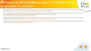 Referencias Bibliográficas paso 4. Construir una
propuesta de solución
Recursos educativos requeridos
Acevedo Zapata, S. (2017). Innovación pedagógica y curricular para la inclusión social en la Educación Superior. (2017). En Revista Pilquen. Vol. 14, Numero 2. pp.50-60. ISSN
1851-3115. Argentina. http://revele.uncoma.edu.ar/htdoc/revele/index.php/psico/article/view/1800/pdf
Acevedo Zapata, S. (2017). Gestión social del conocimiento, redes de investigación e innovación para la inclusión. (2017) En www.revistanegotium.org.ve / núm. 37 (año 13) pp.
62-73. Revista Científica Electrónica de Ciencias Gerenciales /ISSN: 1856-1810 / Ed. Fundación Unamuno, Venezuela.
http://ojs.revistanegotium.org.ve/index.php/negotium/article/view/288
Acevedo-Zapata, S. (2020). Mediación pedagógica en la narrativa visual de cursos virtuales introductorios a licenciaturas. Revista interamericana de investigación, educación y
pedagogía, (13) Núm. 1, 113-136. 2020, https://revistas.usantotomas.edu.co/index.php/riiep/article/view/5463
Acevedo Zapata, S. (2018). Lineamiento sobre tecnologías de comunicación para educación inclusiva en universidades públicas. EDMETIC, Revista de Educación Mediática y TIC,
7(1), 124-150, Doi: https://doi.org/10.21071/edmetic.v7i1.10473
 